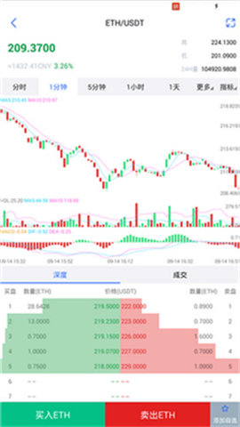 马瑞克新款钱包截图_2