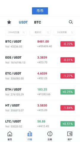 bitcoin比特区块链截图_2