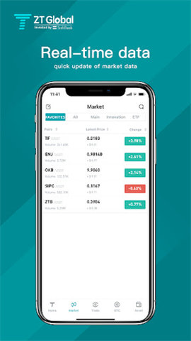 zt交易所安卓下载app官网截图_2