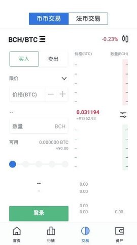 bitznet软件截图_1