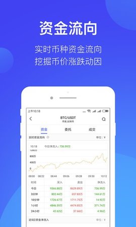 火网交易所截图_2