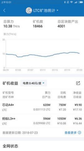 bika交易所app下载最新版截图_2