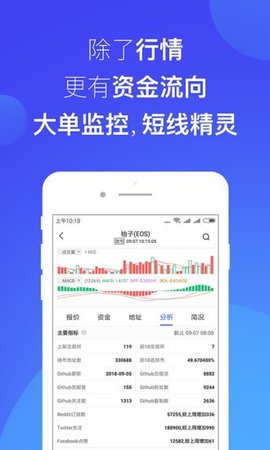 火网交易所app截图_3