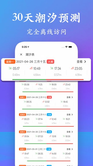 潮汐表查询官网版截图_2