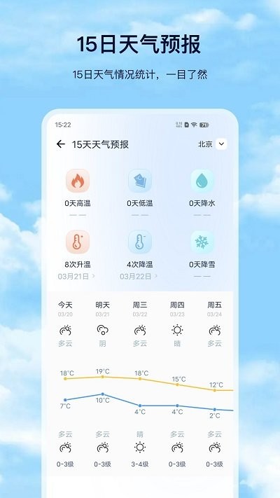 星汉天气预报官网版截图_3