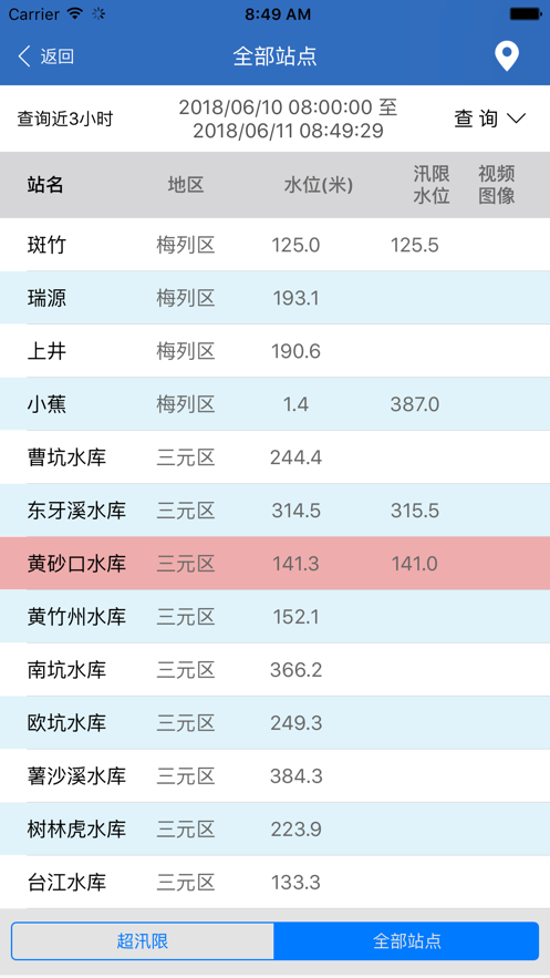 三明防汛官方版截图_1