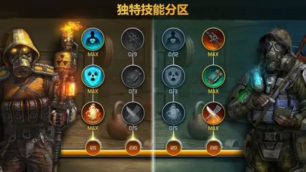 僵尸的黎明:生存在线 (Dawn of Zombies)截图_5