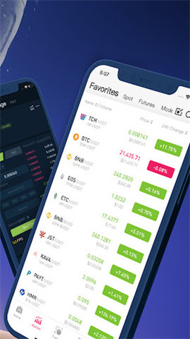 cointiger交易平台app截图_1