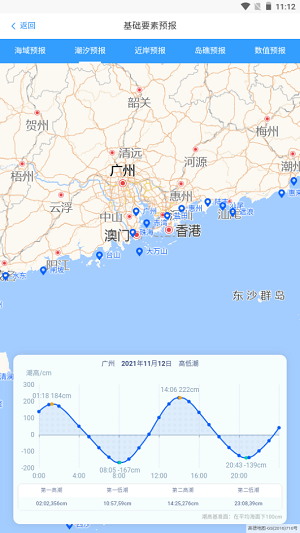 南海海洋预报截图_5