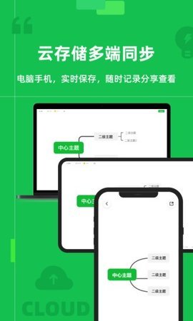 知犀思维导图截图_1