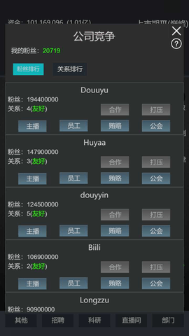 模拟经营我的直播公司 12.0 安卓版截图_1