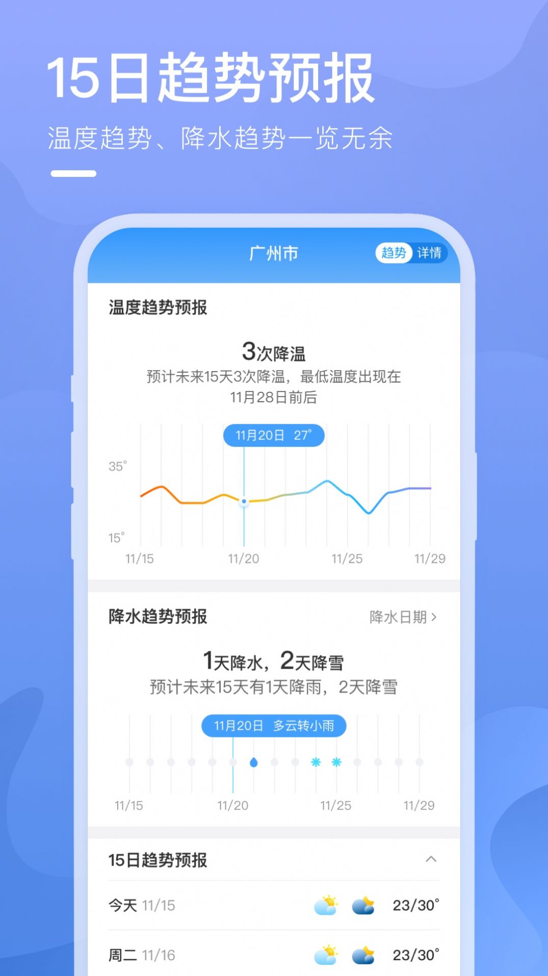 细雨天气官方版截图_3