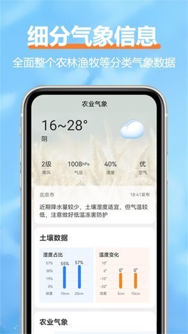 舒云天气 v1.0.4 安卓版截图_2