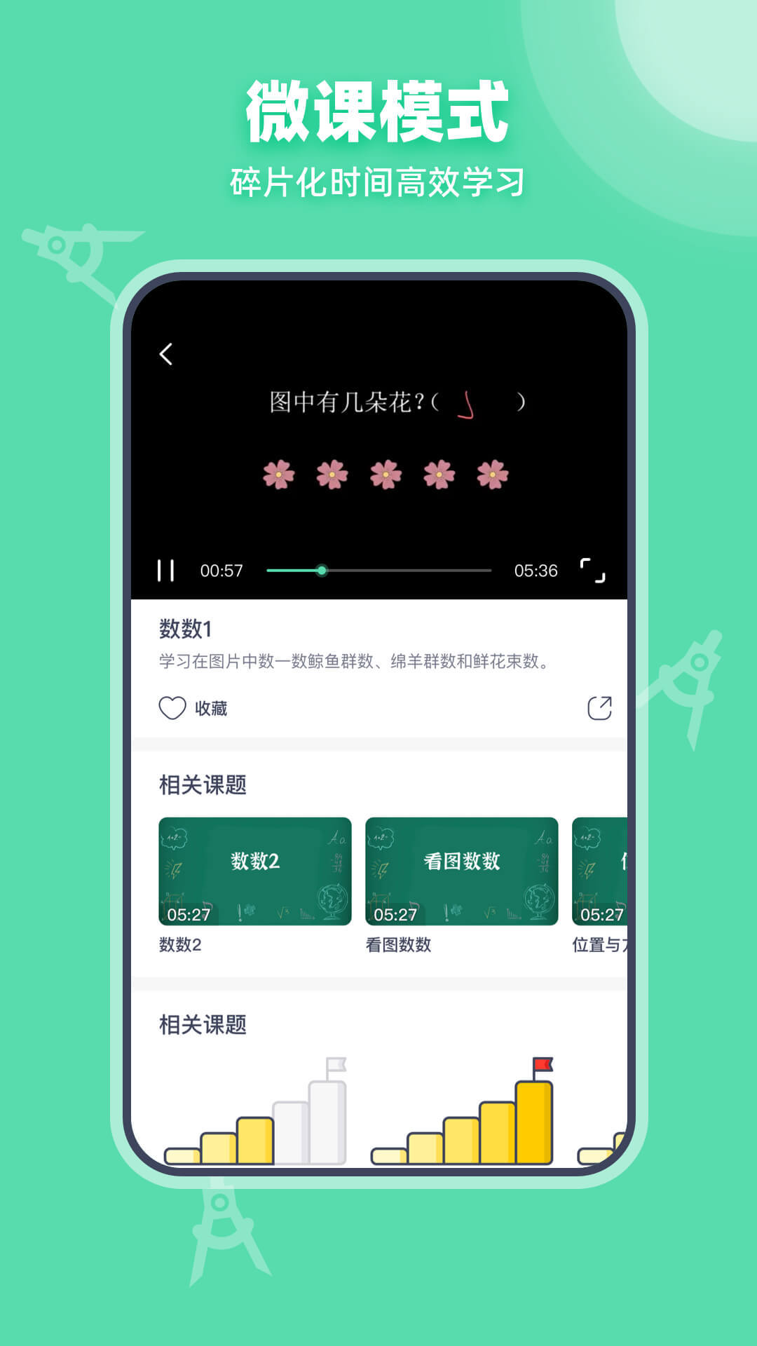 可汗学院 2.1.3截图_3