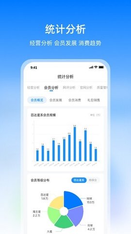 扇小二 v3.8.3 安卓版截图_2