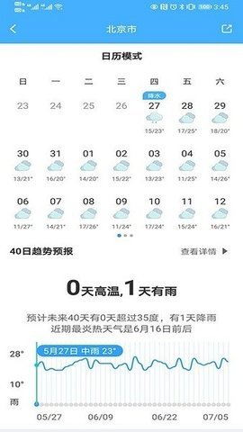青芒天气 v5.5.1 安卓版截图_1