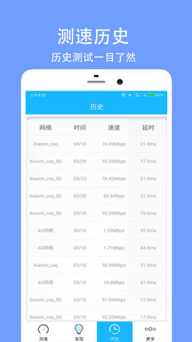 测网速大师 v1.1.5 安卓版截图_3
