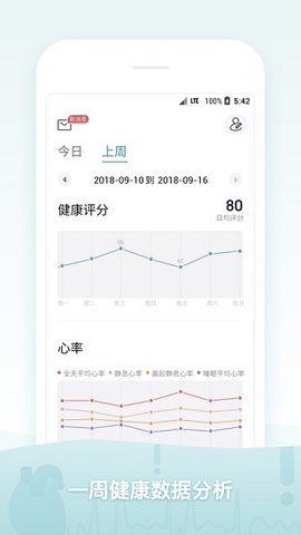 米动健康（Amazfit Health） v3.10.0 安卓版截图_1