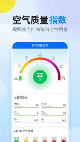阳阳天气 v1.0.0 安卓版截图_3