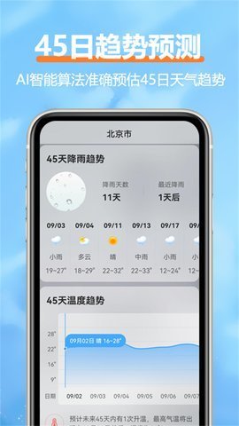 舒云天气 v1.0.4 安卓版截图_1