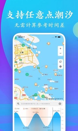 潮汐表 v5.0.4 安卓版截图_2