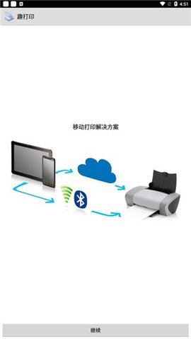 趣打印（PrinterShare） v12.7.0 安卓版截图_1