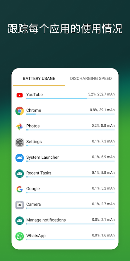 accubattery官网版截图_2