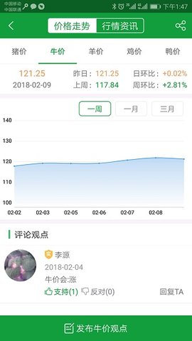 肉交所 v1.82 安卓版截图_3
