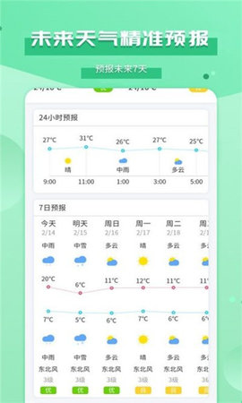 爱天气 v2.4.5 安卓版截图_2