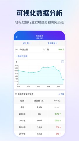 手机知网 v8.0.8 安卓版截图_1