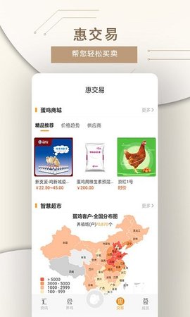 智慧蛋鸡 2.7.1截图_1