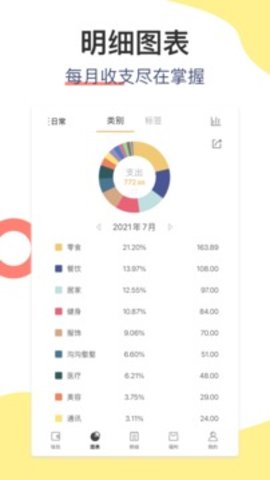 松鼠记账 6.5.0 安卓版截图_2