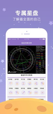 新浪星座 v1.7.9 安卓版截图_4
