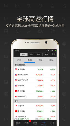 东方财富（Eastmoney） v10.2.1 安卓版截图_1