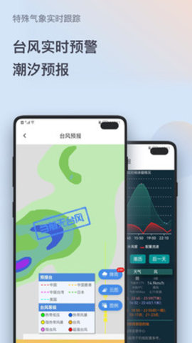潮汐天气 v3.2 安卓版截图_1