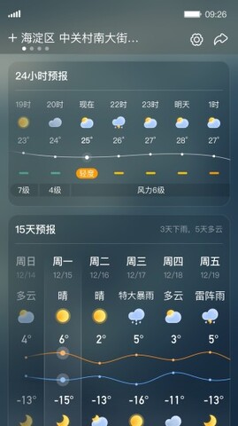 青蛙天气 1.7.6截图_2