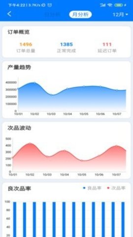 涵富卓智 1.5.0 安卓版截图_3