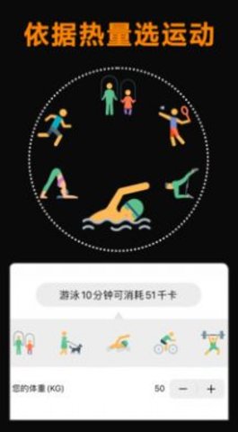 做饭好减肥 v3.5 安卓版截图_1