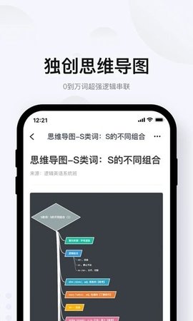 有道逻辑英语 v1.0.6 安卓版截图_1