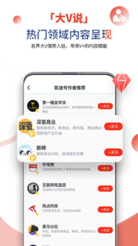 凯迪网 v6.36.0 安卓版截图_2