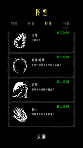 肉鸽幸存者 v0.796 安卓版截图_3
