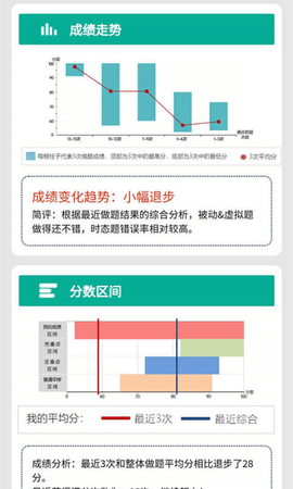 初中语法 v7.2.1 安卓版截图_3