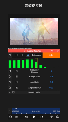 nodevideo手机版 v2.9.1 安卓版截图_2