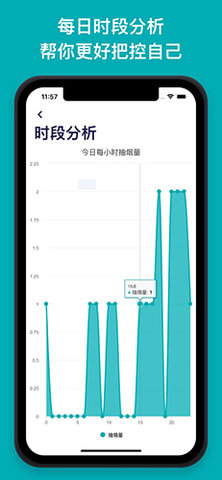 今日抽烟app v1.2.4 安卓版截图_3