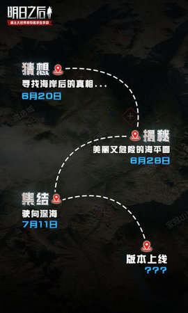 云明日之后 v1.0.0 安卓版截图_5