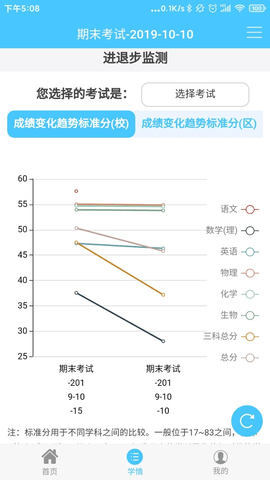学情达 10.0 安卓版截图_2
