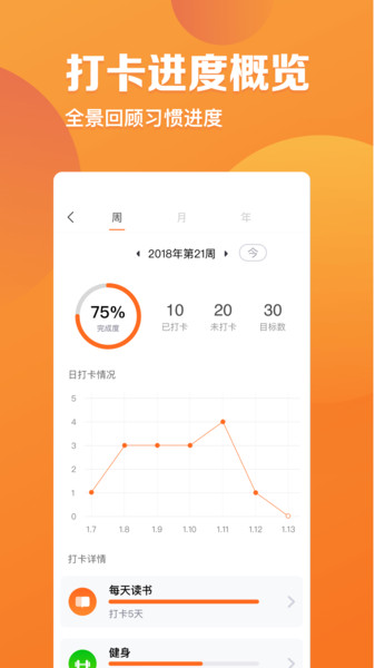 指尖时光 v5.8 安卓版截图_1