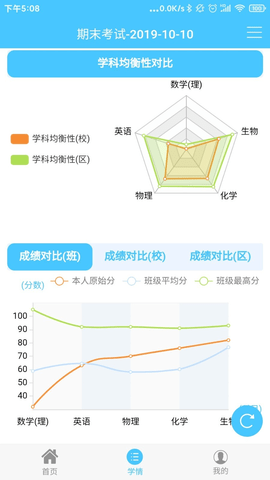 学情达 10.0 安卓版截图_6