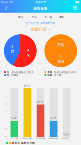 云东家老板端 v8.4.8 安卓版截图_2