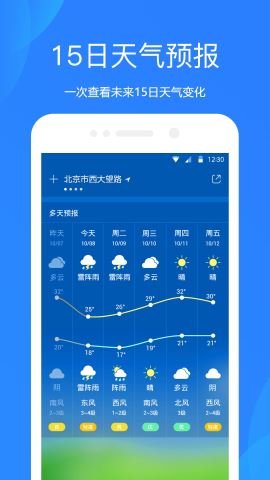天气预报通（Ashion Weather） v6.9.0 安卓版截图_1